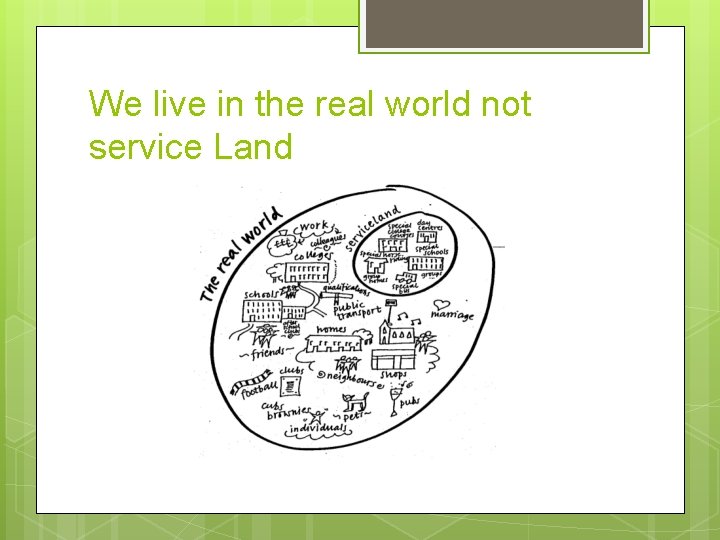 We live in the real world not service Land We live in the real world not service Land