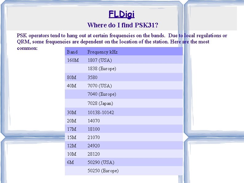 FLDigi Where do I find PSK 31? PSK operators tend to hang out at