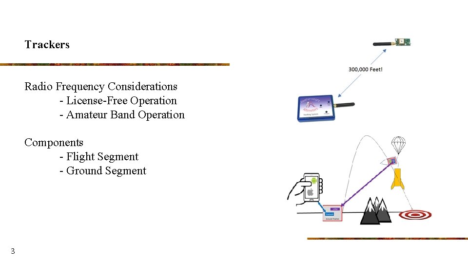 Trackers Radio Frequency Considerations - License-Free Operation - Amateur Band Operation Components - Flight