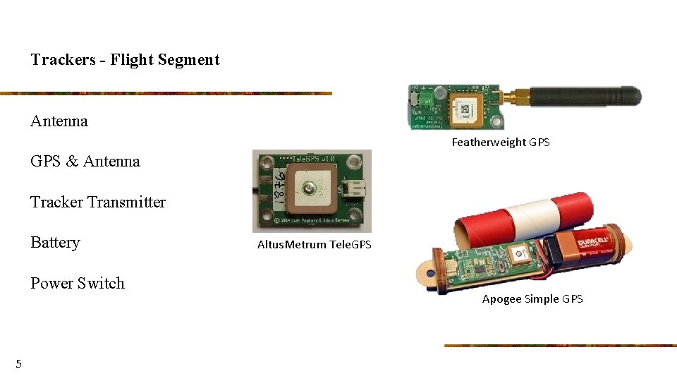 Trackers - Flight Segment Antenna Featherweight GPS & Antenna Tracker Transmitter Battery Power Switch