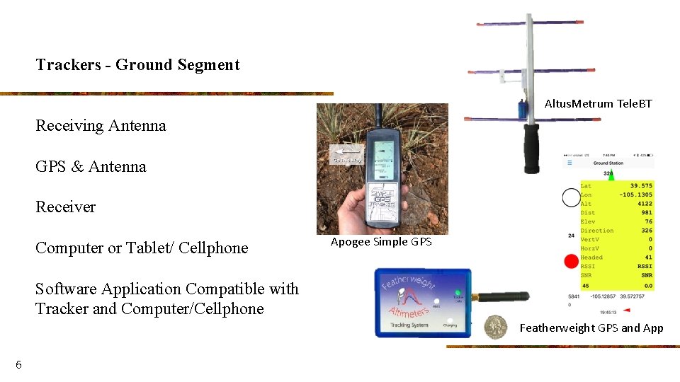 Trackers - Ground Segment Altus. Metrum Tele. BT Receiving Antenna GPS & Antenna Receiver