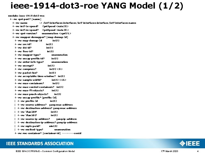 ieee-1914 -dot 3 -roe YANG Model (1/2) module: ieee-1914 -dot 3 -roe +--rw cpri-port*