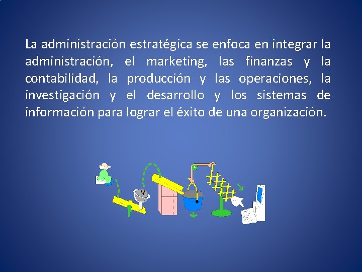 La administración estratégica se enfoca en integrar la administración, el marketing, las finanzas y