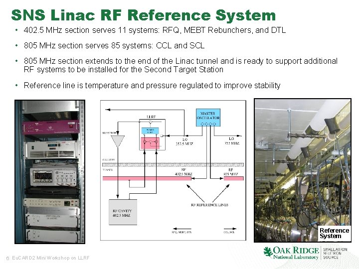 SNS Linac RF Reference System • 402. 5 MHz section serves 11 systems: RFQ,