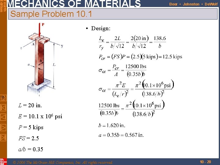 Fourth Edition MECHANICS OF MATERIALS Beer • Johnston • De. Wolf Sample Problem 10.