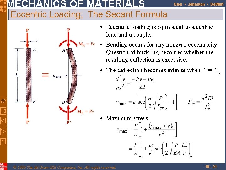 Fourth Edition MECHANICS OF MATERIALS Beer • Johnston • De. Wolf Eccentric Loading; The