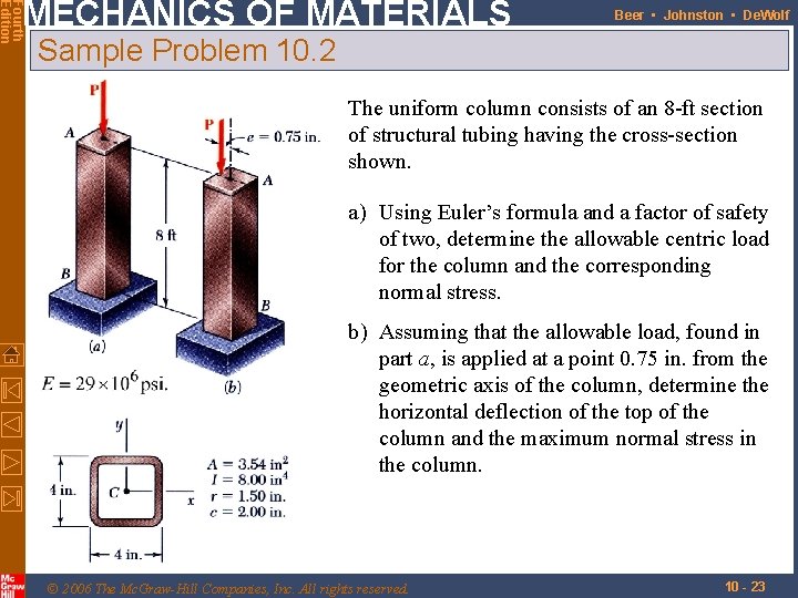 Fourth Edition MECHANICS OF MATERIALS Beer • Johnston • De. Wolf Sample Problem 10.