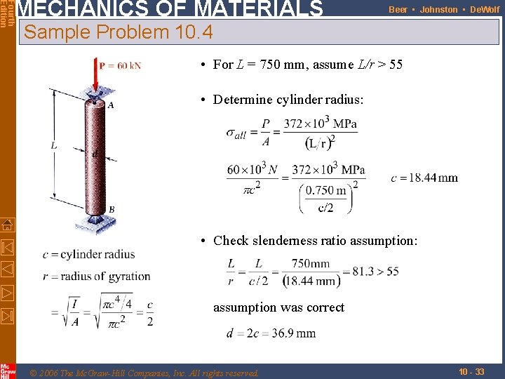 Fourth Edition MECHANICS OF MATERIALS Beer • Johnston • De. Wolf Sample Problem 10.