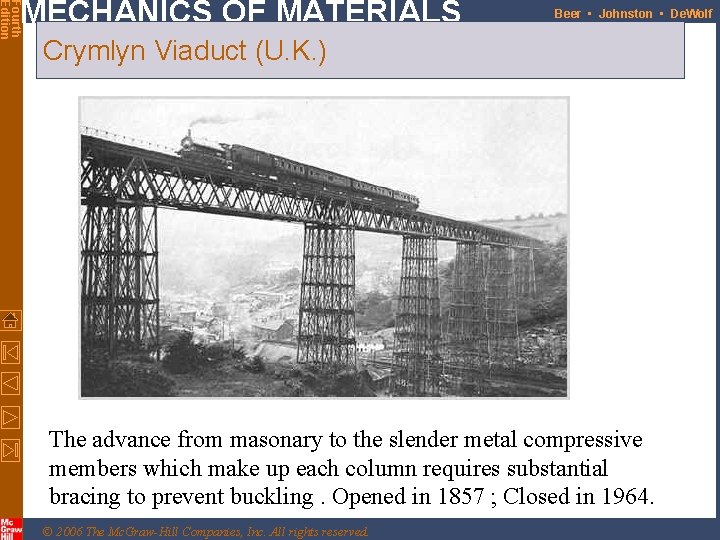 Fourth Edition MECHANICS OF MATERIALS Beer • Johnston • De. Wolf Crymlyn Viaduct (U.