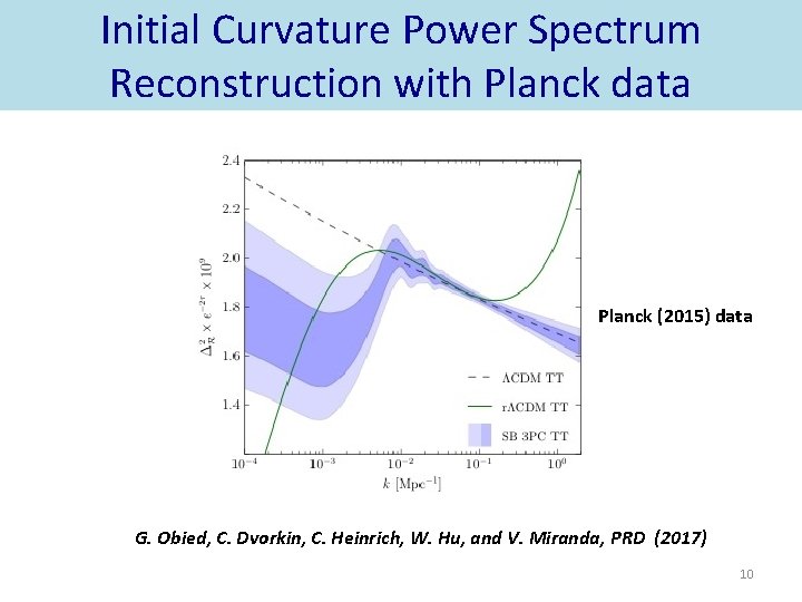 Initial Curvature Power Spectrum Reconstruction with Planck data Planck (2015) data G. Obied, C.