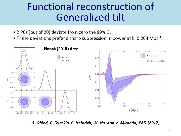 Functional reconstruction of Generalized tilt • 2 PCs (out of 20) deviate from zero
