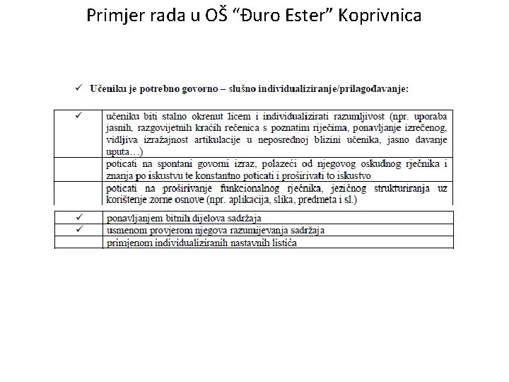 Primjer rada u OŠ “Đuro Ester” Koprivnica 