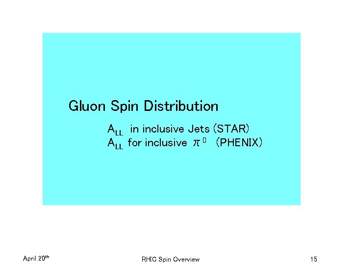 Gluon Spin Distribution ALL in inclusive Jets (STAR) ALL for inclusive π0 (PHENIX) April