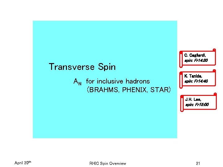 C. Cagliardi, Transverse Spin AN for inclusive hadrons (BRAHMS, PHENIX, STAR) spin: Fr 14: