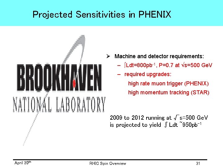 Projected Sensitivities in PHENIX Ø Machine and detector requirements: – ∫Ldt=800 pb-1, P=0. 7