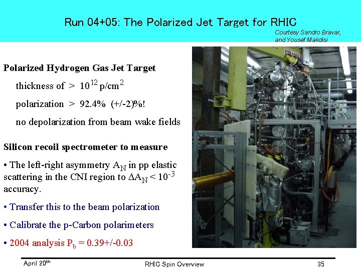 Run 04+05: The Polarized Jet Target for RHIC Courtesy Sandro Bravar, and Yousef Makdisi