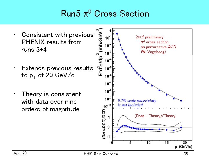 Run 5 p 0 Cross Section • Consistent with previous PHENIX results from runs