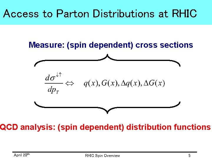 Access to Parton Distributions at RHIC Measure: (spin dependent) cross sections QCD analysis: (spin