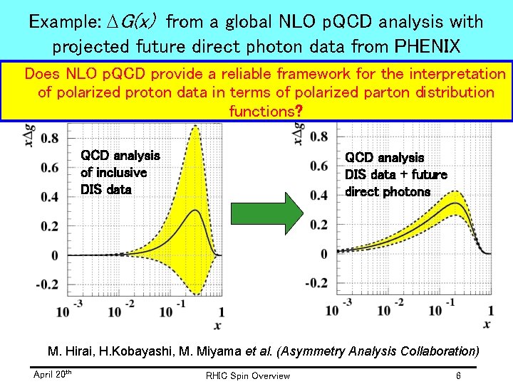 Example: G(x) from a global NLO p. QCD analysis with projected future direct photon