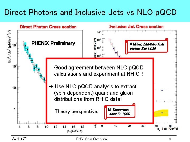 Direct Photons and Inclusive Jets vs NLO p. QCD Inclusive Jet Cross section Direct