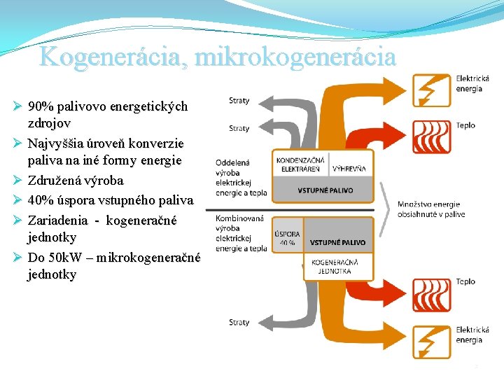 Kogenerácia, mikrokogenerácia Ø 90% palivovo energetických zdrojov Ø Najvyššia úroveň konverzie paliva na iné