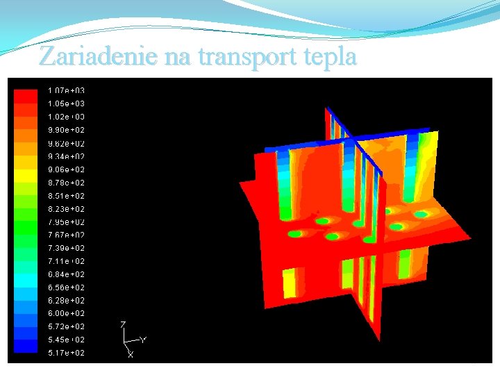 Zariadenie na transport tepla 6 