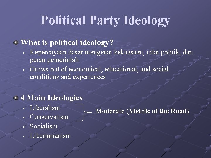 Political Party Ideology What is political ideology? § § Kepercayaan dasar mengenai kekuasaan, nilai