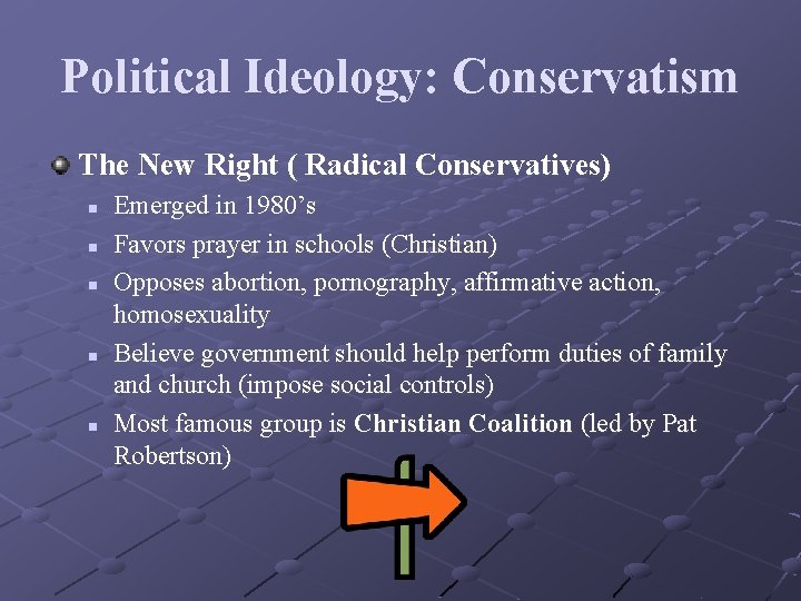 Political Ideology: Conservatism The New Right ( Radical Conservatives) n n n Emerged in
