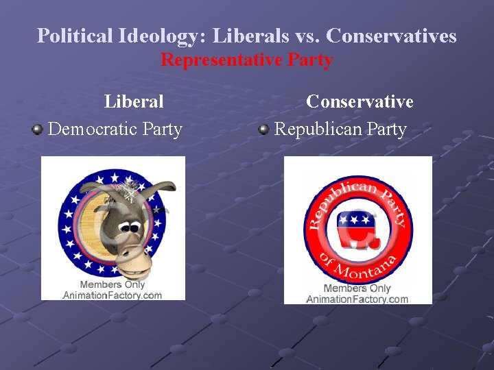 Political Ideology: Liberals vs. Conservatives Representative Party Liberal Democratic Party Conservative Republican Party 