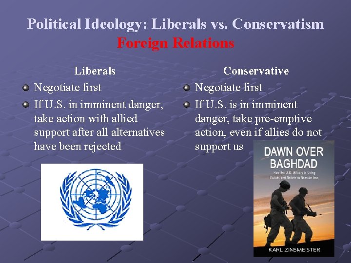 Political Ideology: Liberals vs. Conservatism Foreign Relations Liberals Negotiate first If U. S. in