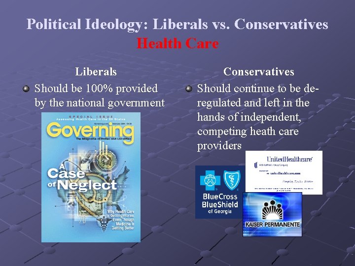 Political Ideology: Liberals vs. Conservatives Health Care Liberals Should be 100% provided by the