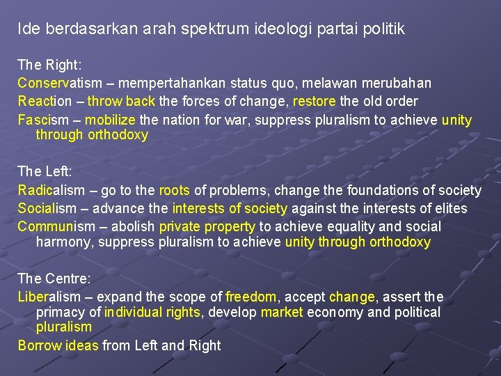 Ide berdasarkan arah spektrum ideologi partai politik The Right: Conservatism – mempertahankan status quo,