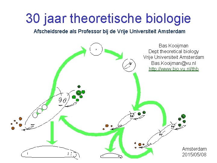 30 jaar theoretische biologie Afscheidsrede als Professor bij de Vrije Universiteit Amsterdam Bas Kooijman