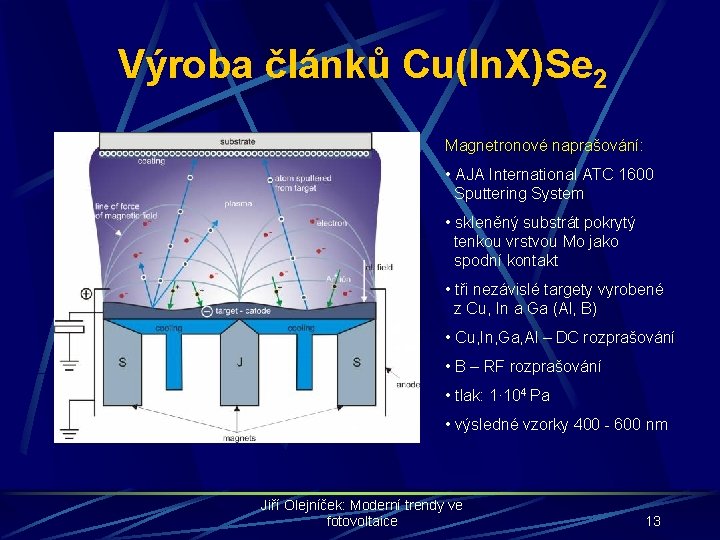 Výroba článků Cu(In. X)Se 2 Magnetronové naprašování: • AJA International ATC 1600 Sputtering System