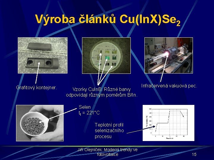 Výroba článků Cu(In. X)Se 2 Grafitový kontejner. Vzorky Cu. In. B. Různé barvy odpovídají