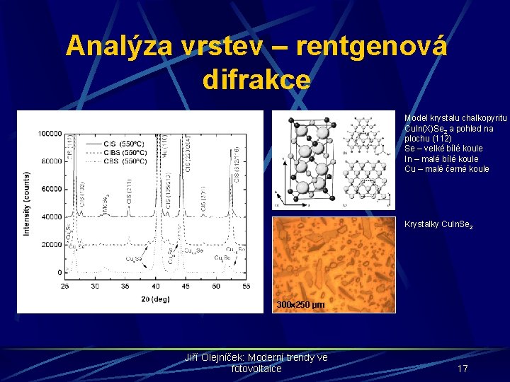 Analýza vrstev – rentgenová difrakce Model krystalu chalkopyritu Cu. In(X)Se 2 a pohled na