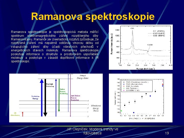 Ramanova spektroskopie je spektroskopická metoda měřící spektrum elektromagnetického záření rozptýleného díky Ramanově jevu. Ramanův