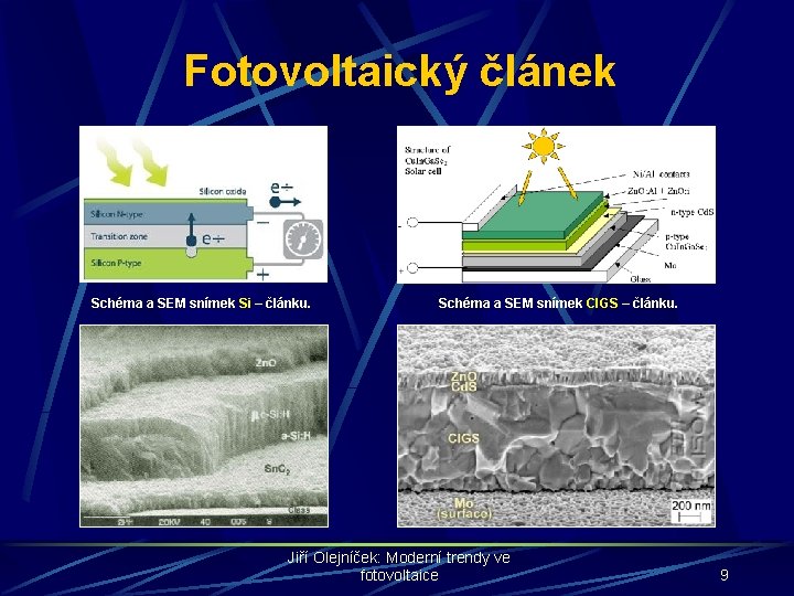 Fotovoltaický článek Schéma a SEM snímek Si – článku. Schéma a SEM snímek CIGS