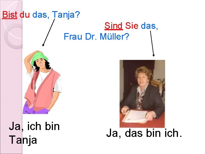 Bist du das, Tanja? Sind Sie das, Frau Dr. Müller? Ja, ich bin Tanja