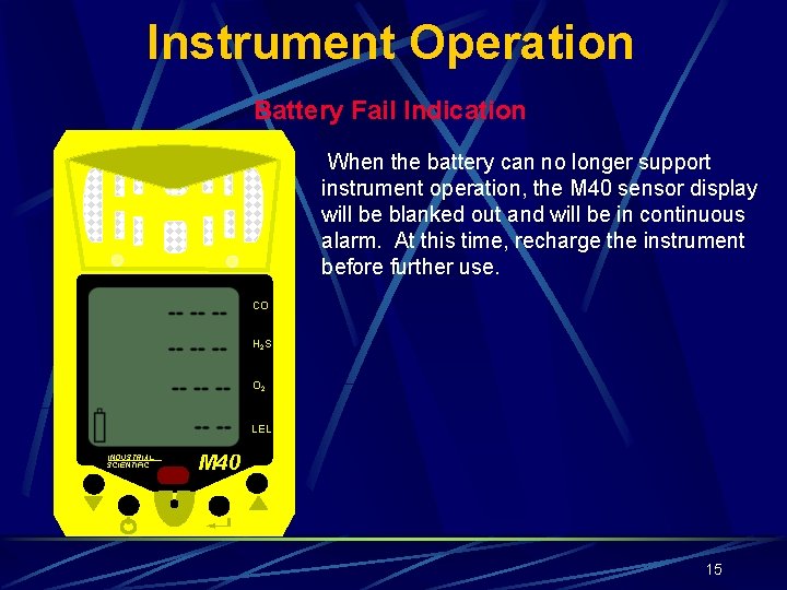 Instrument Operation Battery Fail Indication When the battery can no longer support instrument operation,