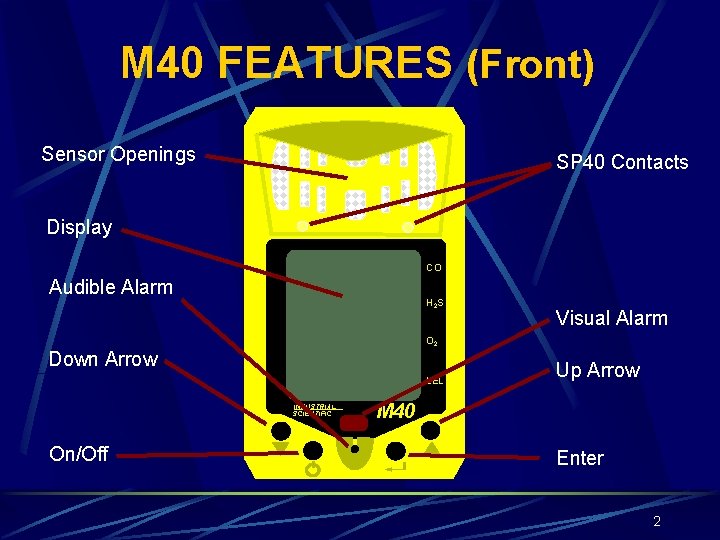 M 40 FEATURES (Front) Sensor Openings SP 40 Contacts Display CO Audible Alarm H