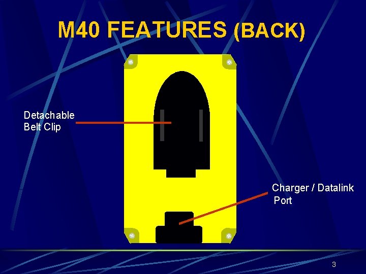 M 40 FEATURES (BACK) Detachable Belt Clip Charger / Datalink Port 3 