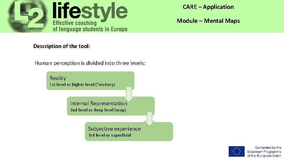 CARE – Application Module – Mental Maps Description of the tool: Human perception is