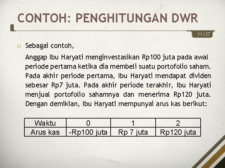 CONTOH: PENGHITUNGAN DWR 11/27 Sebagai contoh, Anggap Ibu Haryati menginvestasikan Rp 100 juta pada