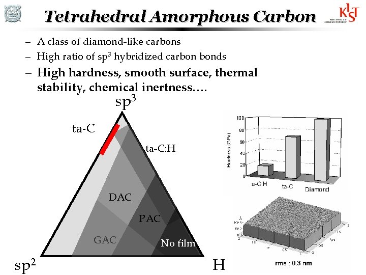 Tetrahedral Amorphous Carbon – A class of diamond-like carbons – High ratio of sp