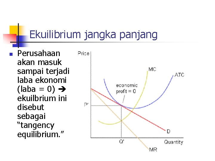 Ekuilibrium jangka panjang n Perusahaan akan masuk sampai terjadi laba ekonomi (laba = 0)