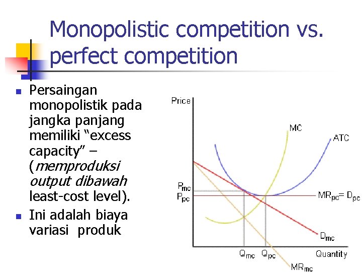 Monopolistic competition vs. perfect competition n Persaingan monopolistik pada jangka panjang memiliki “excess capacity”