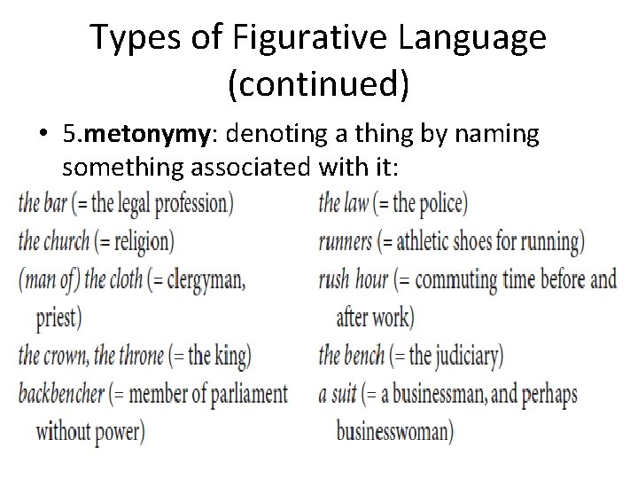 Types of Figurative Language (continued) • 5. metonymy: denoting a thing by naming something