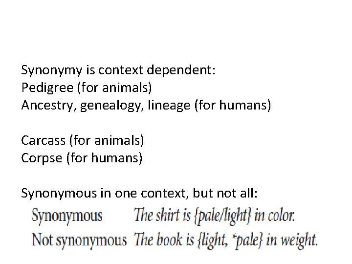 Synonymy is context dependent: Pedigree (for animals) Ancestry, genealogy, lineage (for humans) Carcass (for