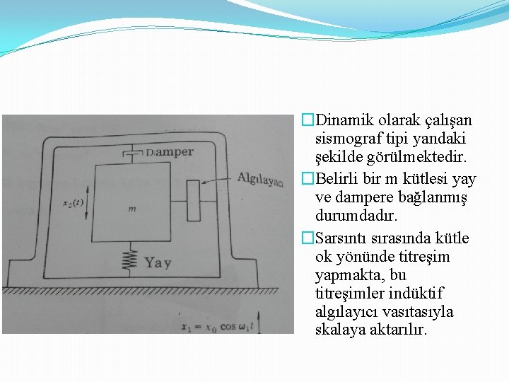 �Dinamik olarak çalışan sismograf tipi yandaki şekilde görülmektedir. �Belirli bir m kütlesi yay ve